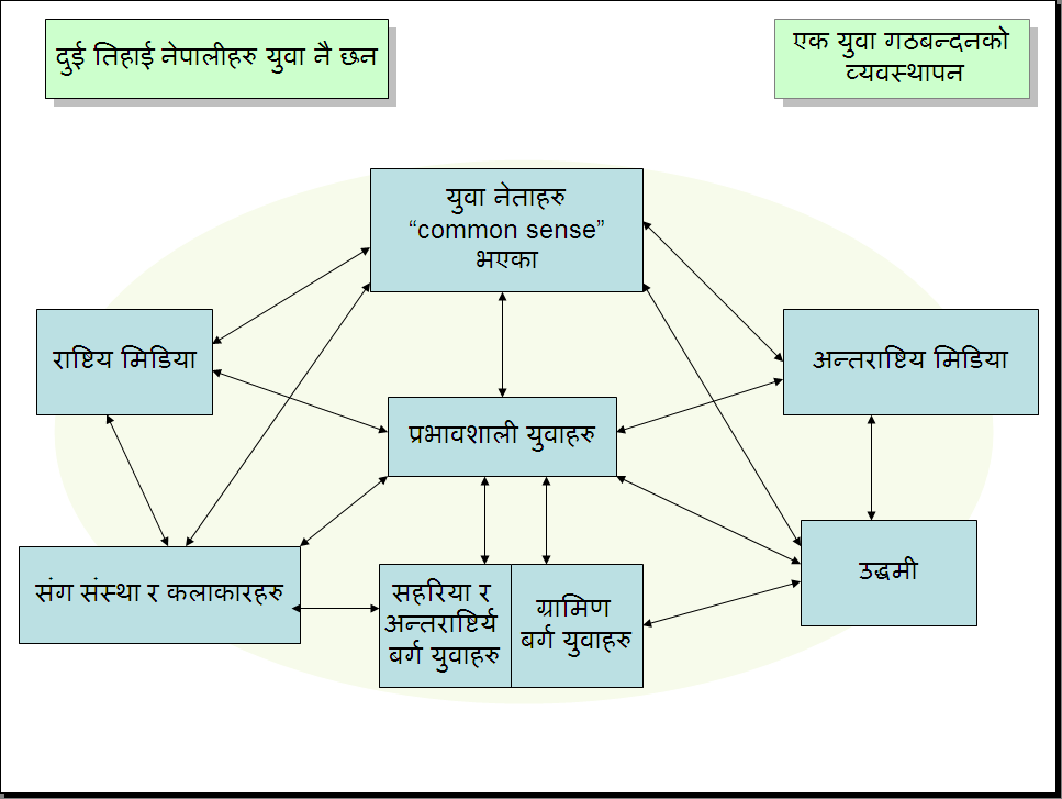 commonsensemovementbig common sense movement design